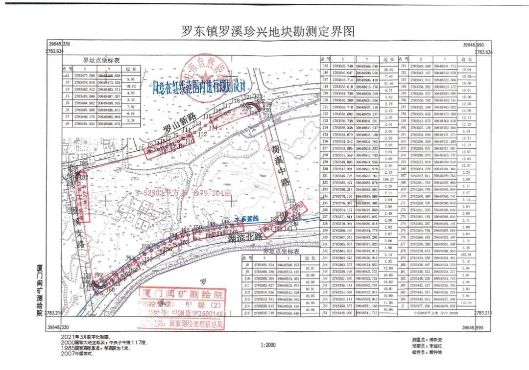 竞得人|华创泉州再拿地!最高限价1.8万元/平!泉州再有两幅地成功出让