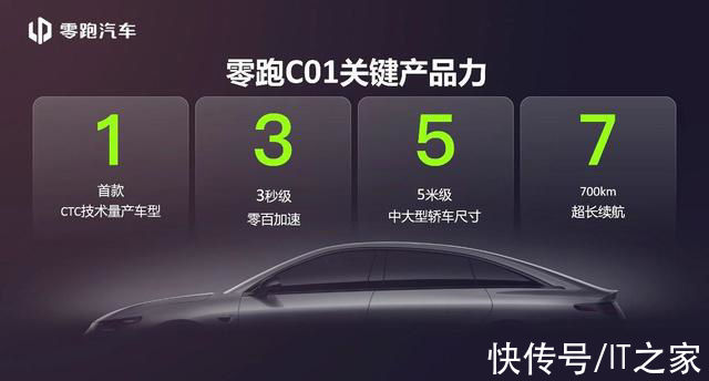 ctc|零跑 C01 预告图发布：“3 秒级”零百加速、700km 续航
