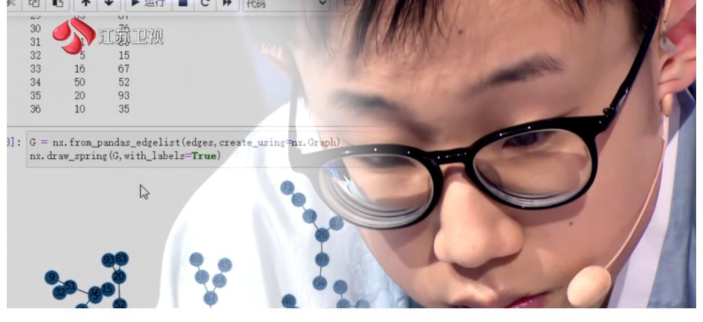 超脑少年团|不仅有学霸脑力大比拼的精彩,更有纯真少年带来的阳光与治愈