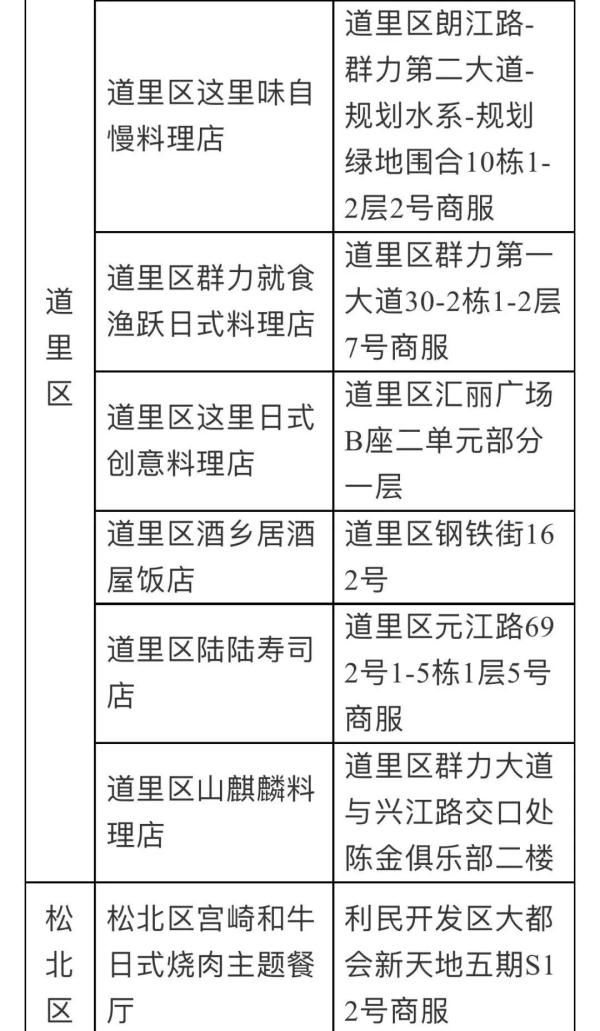 新冠肺炎|辽宁疾控发布最新提醒！事关元旦春节