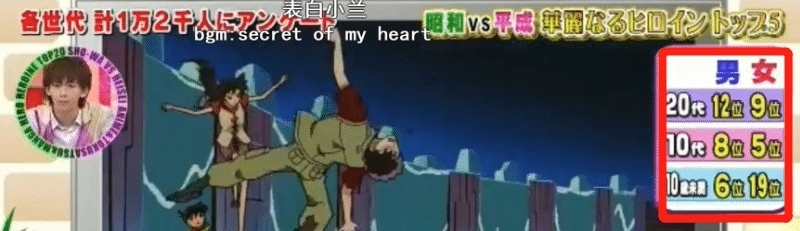 攻壳机动队|名侦探柯南:为什么塑造的女性,往往会陷入到粉丝的指责中呢?