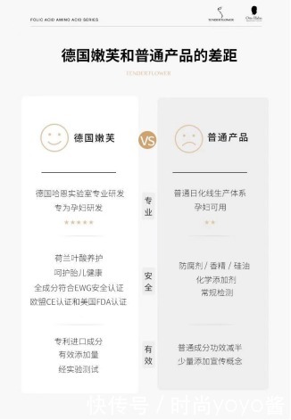 孕期你还在用之前的护肤品！不要再无脑跟风买护肤品了