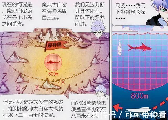 避开魔魂白鲨群|斗罗大陆：史莱克七怪避开魔魂白鲨群，又遭遇10万年魔魂大白鲨