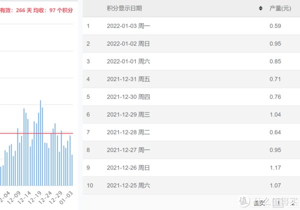 cdn|每天睡后收入30元！京东云、星际比特，打工人的PCDN折腾经验，全部分享！