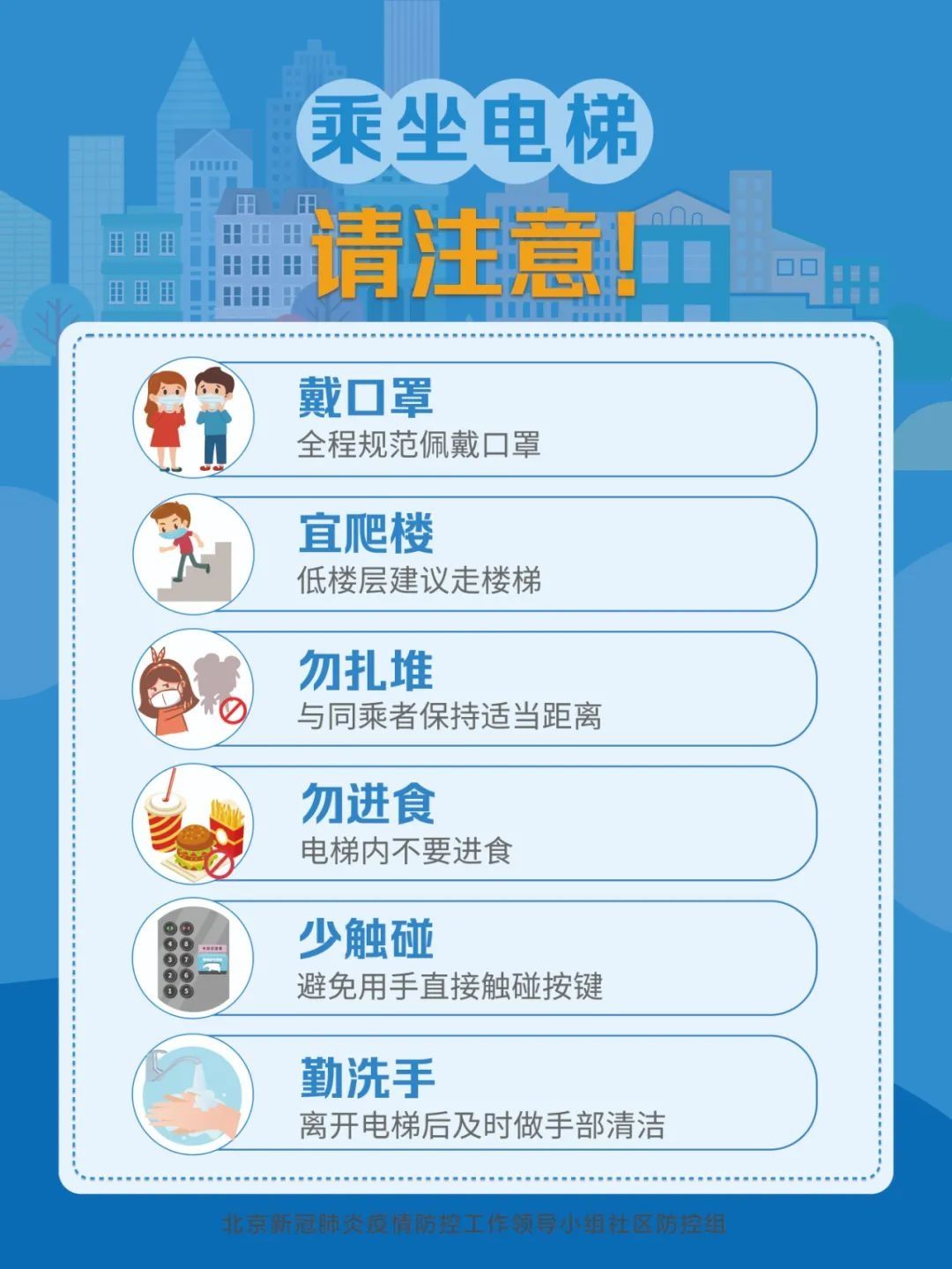  汉庭酒店大|北京1地升级中风险！重要提醒——