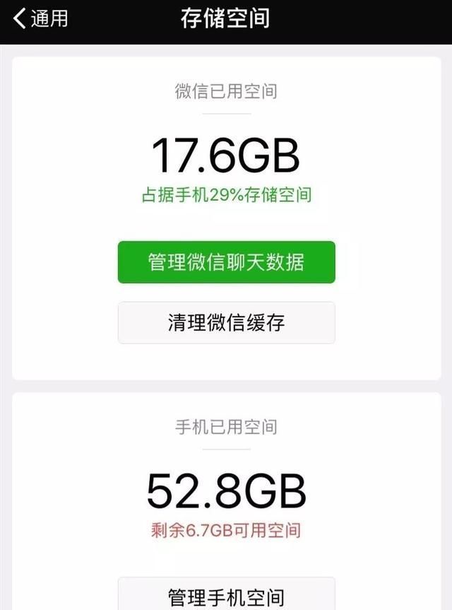 存储卡|1TB版iPhone 13 Pro热销，背后却是尴尬和无奈