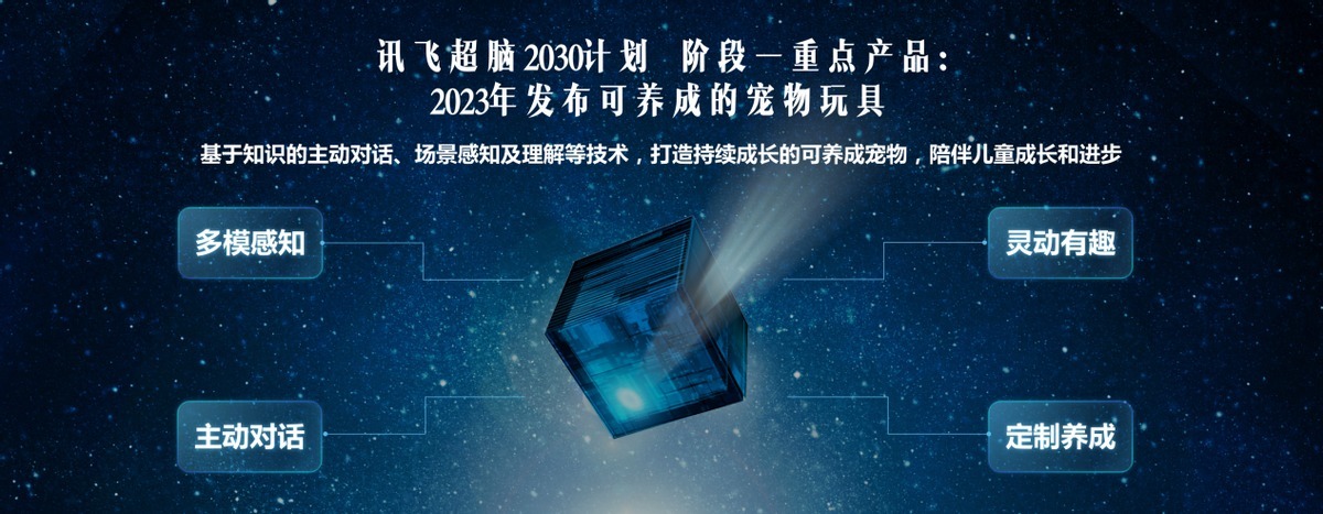 数字经济|启动讯飞超脑2030计划新春英雄帖招贤纳士