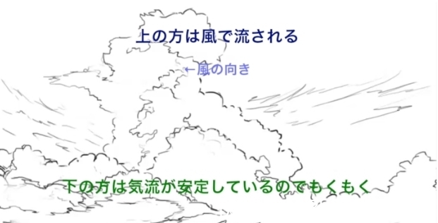 场景|动漫积雨云怎么画?教你场景动漫积雨云的画法教程!