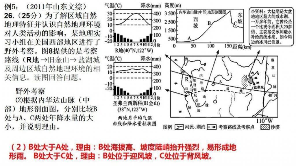 世界气候类型（高三一轮复习）