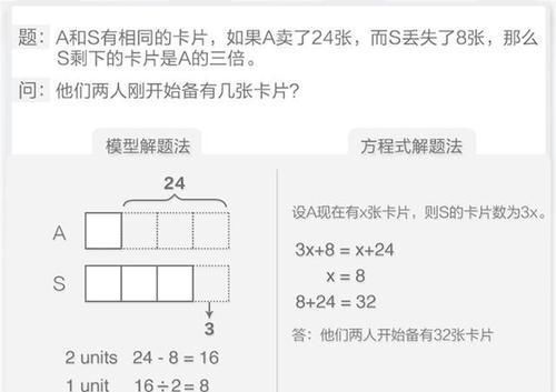 英国爸爸把儿子画的“四不像”PS成现实东西，看着搞笑实则很用心