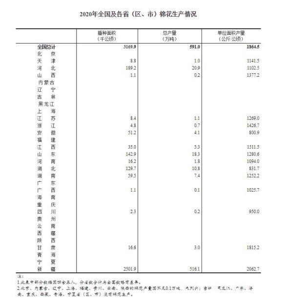 H&M只是傀儡，背后还有更大阴谋