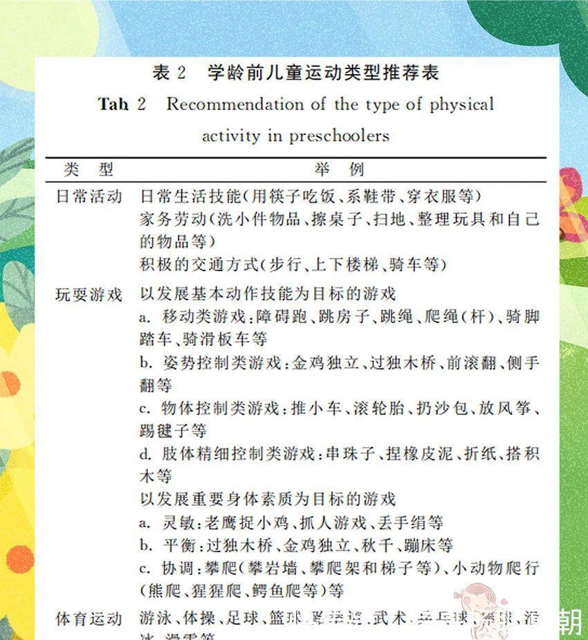 张奶奶|让娃突破遗传长高秘诀在这里，那些年拔苗助长的“坑”你中了吗？