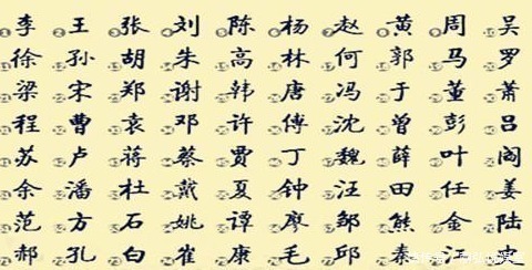 祖籍&一张姓氏分布图, 让你知道你的祖籍和祖上的图腾!