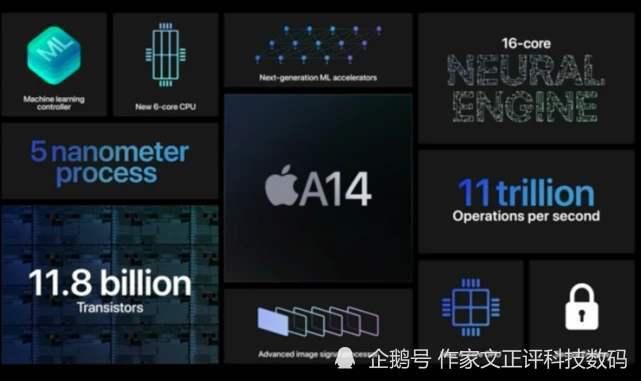 iPhone13|iPhone13处理器曝光，采用5nm+工艺，性能提升有限