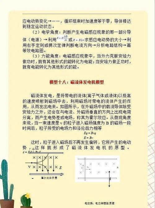 高中物理常考难题无非就是这24个题型，掌握模型详解争取一分不扣！|干货 | 模型