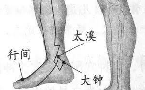  吃药|75个全身疾病特效穴，治病不花钱，一穴稳准狠！比吃药效果好10倍