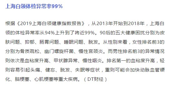 这个慢性眼病,也许此刻就发生在你身上