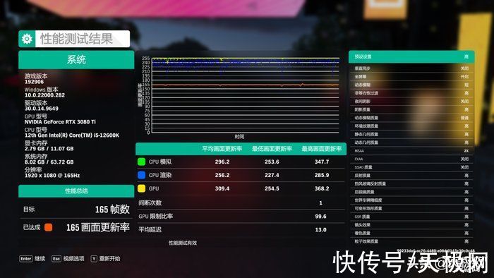 英特尔|一战封神再铸巅峰 英特尔酷睿i9-12900K/i5-12600K评测