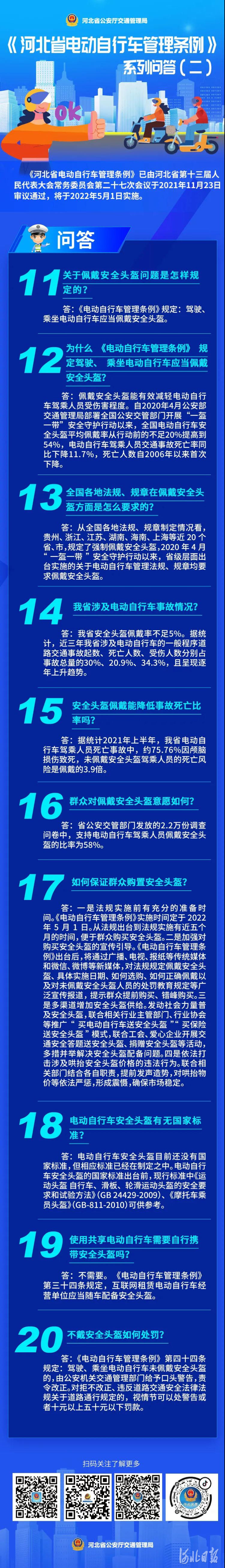 电动自行车管理条例|长图｜《河北省电动自行车管理条例》系列问答（二）