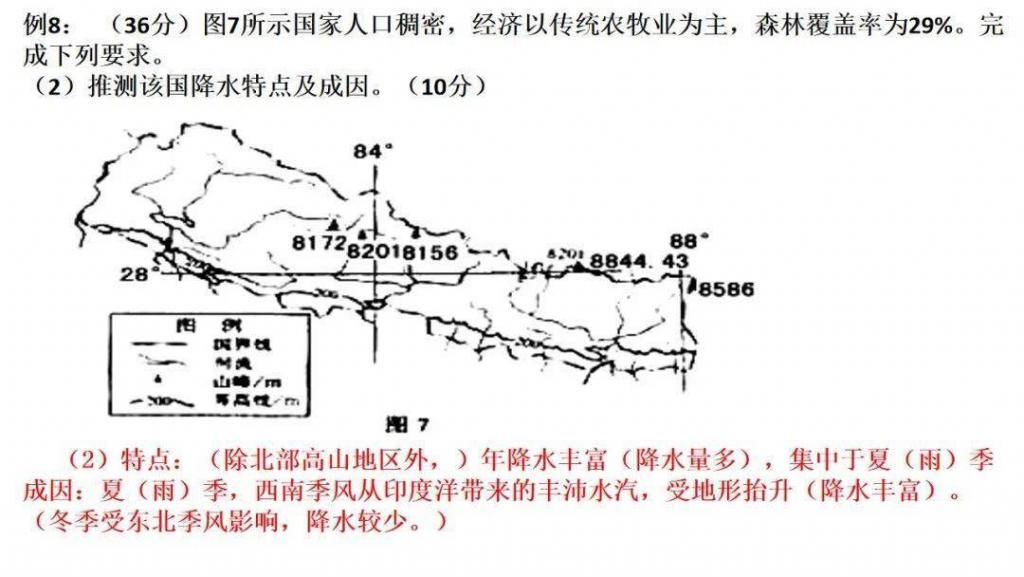 世界气候类型（高三一轮复习）