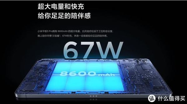 想法|亓纪的想法 篇三百八十九：相差500元，小米平板5和小米平板5 Pro该怎么选