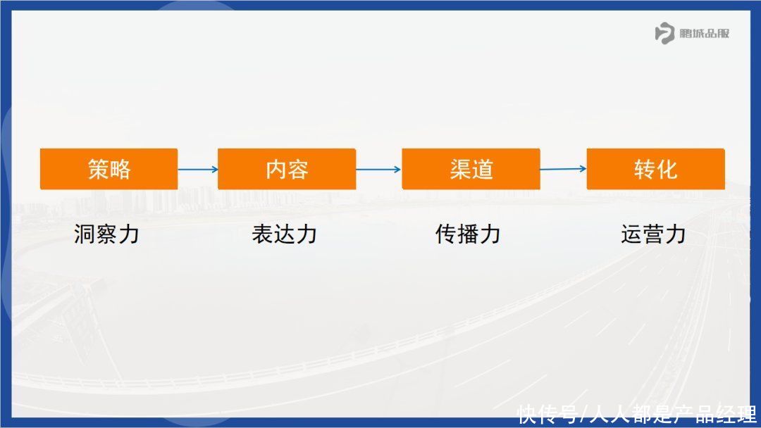 市场营销|抖音带货2个亿！传统市场营销人该如何破局？