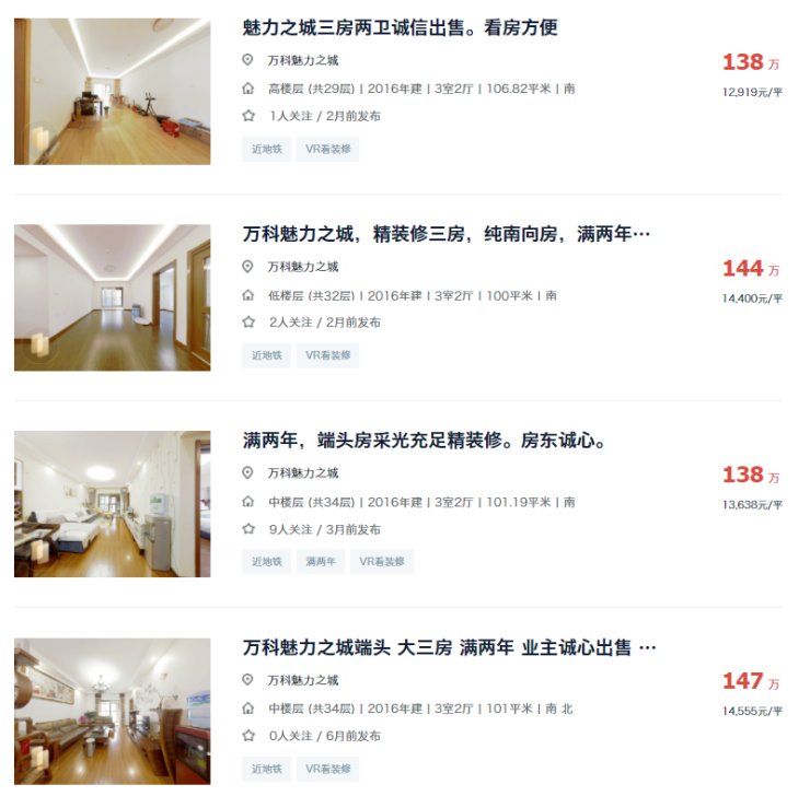 房价|昆明房价“洼地”要翻身?有项目价格1.4万/㎡起