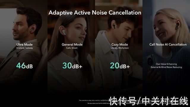 陶瓷|荣耀Earbuds 3 Pro携三大全球首发技术亮相MWC，全球售价199欧元