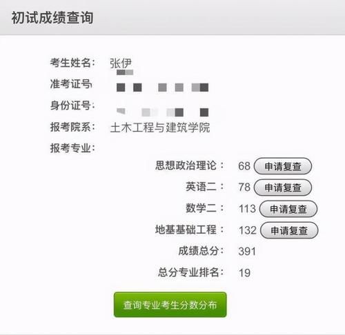 考研故事：努力是奇迹的别名，她以391分从文华学院考入武汉理工