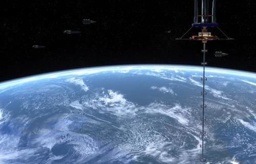 三体章北海传太空电梯是什么原理现实中有这样的技术吗