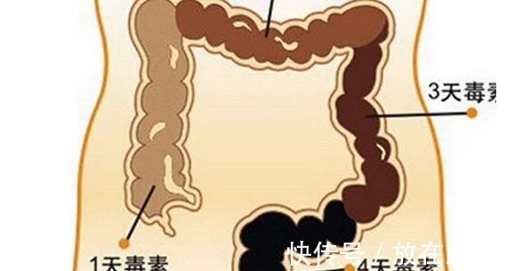 开开心心|花椒加个“它”,可能变为“天然补品”,女人不妨泡水试一试