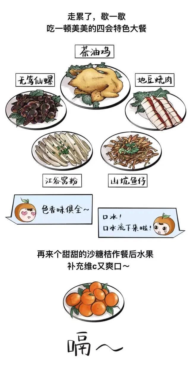 四会沙糖桔|收藏!漫画版的四会旅游攻略来啦!