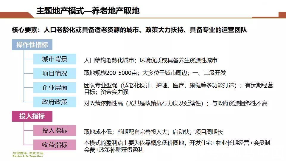 房地产|房地产开发企业拿地操作指南