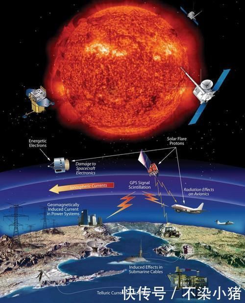 60光年外的一个亮点引起了科学家关注,未来地球已提前上演!