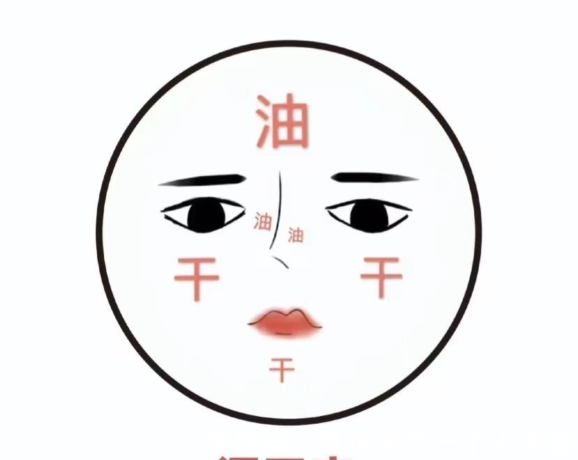 学生党|护肤分享,学生党都是怎么搞定油痘肌的?