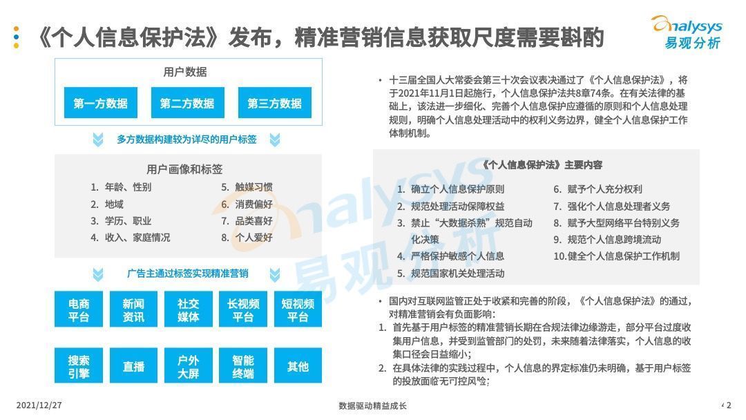 互联网广告营销|互联网广告营销，企业的必备技能