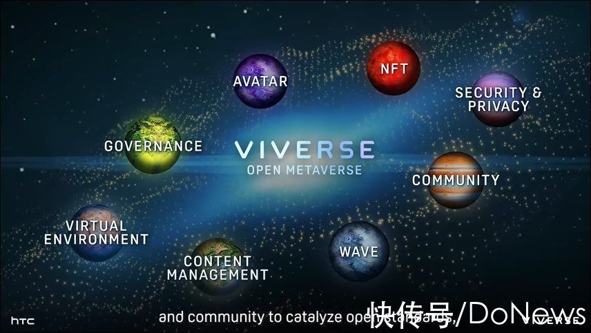 外科医生|王雪红 MWC 2022 展前发表 HTC 版元宇宙 VIVERSE 愿景