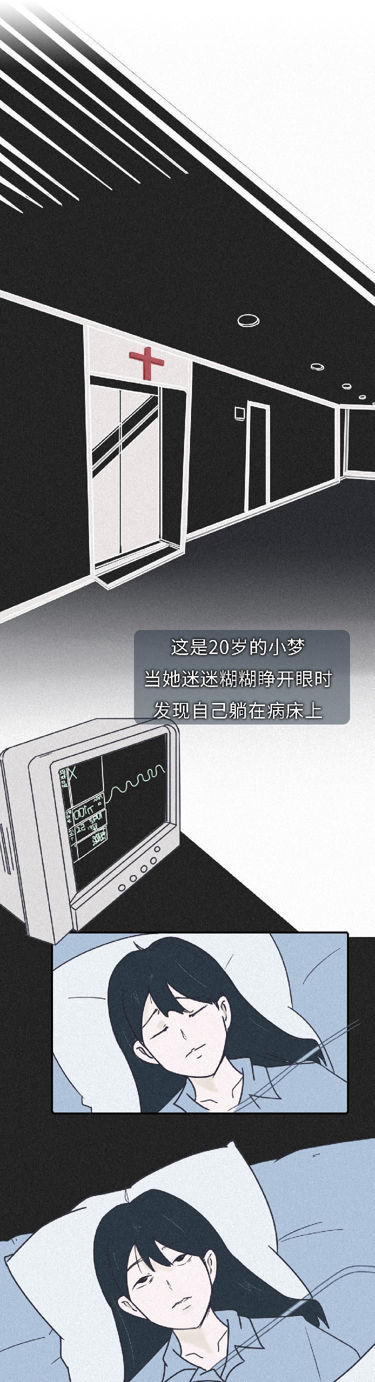 卵巢|女大学生“捐卵”还贷过程曝光,一次赚3.5万,最后肠子悔青了