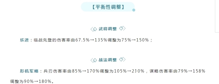 魏国|三国志战略版7.21版本更新，玩家：策划终于把魏国当人看了