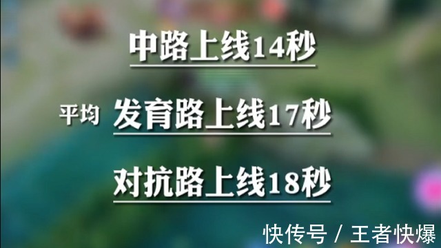 泉水|王者荣耀：三路分析教你掌控视野，读秒蹲人，拥有大神般的意识