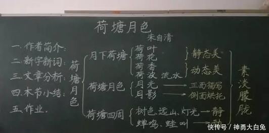 多媒体|佩服老师的基本功，“粉笔字”胜“PPT”，笔笔惊艳学生不舍得擦