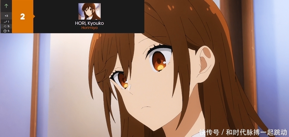 一月新番“最受欢迎女性角色”公布，二乃人气第一，洛琪希已垫底