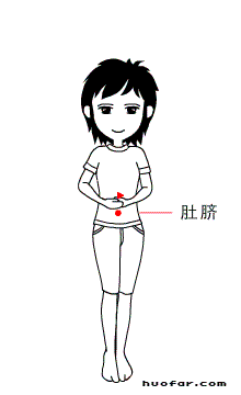 身体两个养生黄金期,一定要收藏