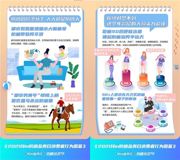 品牌碰撞用户兴趣，抖in品类日揭开新型消费生态