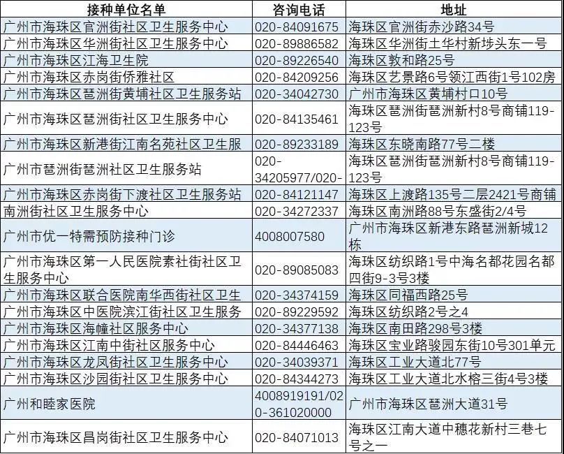 检查|广东一男子身上“生蛇”，检查结果惊出冷汗！医生紧急提醒
