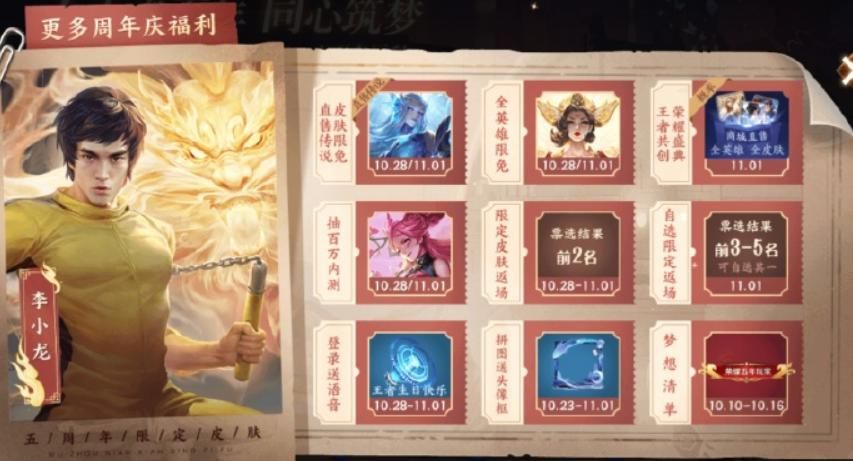限定|28号武则天全皮肤限免，两款限定提前返场，永久英雄宝箱任选其一