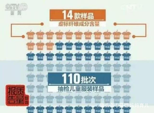 宝妈|央视揭露“毒童装”,毒性无色无味,贪慕虚荣的宝妈还在买