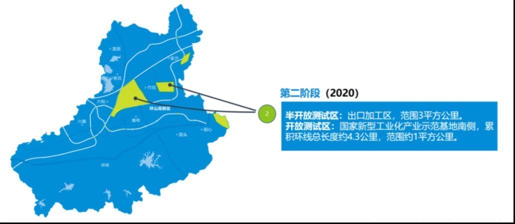 l5|这家中国公司率先上路L5自动驾驶，但真相并非如此