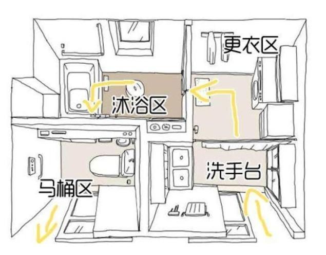 卫生间|太牛了!日本卫生间的8大逆天设计,看完嫌弃自家卫生间
