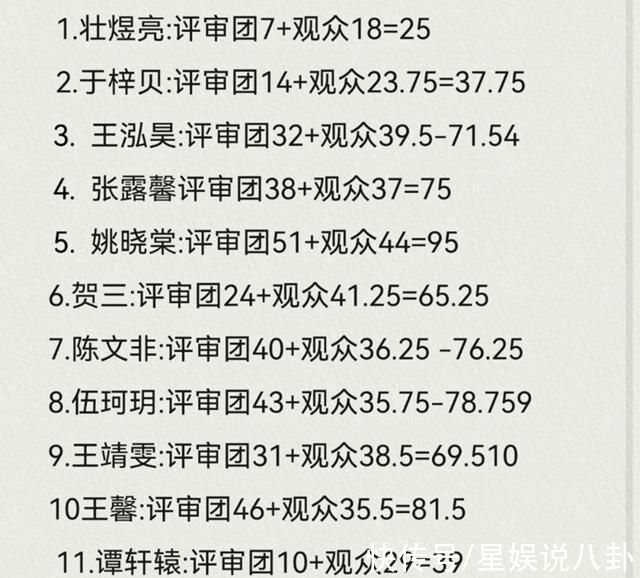 《好声音》半决赛结果出炉,大量比赛细节曝光,预示冠军是“她”